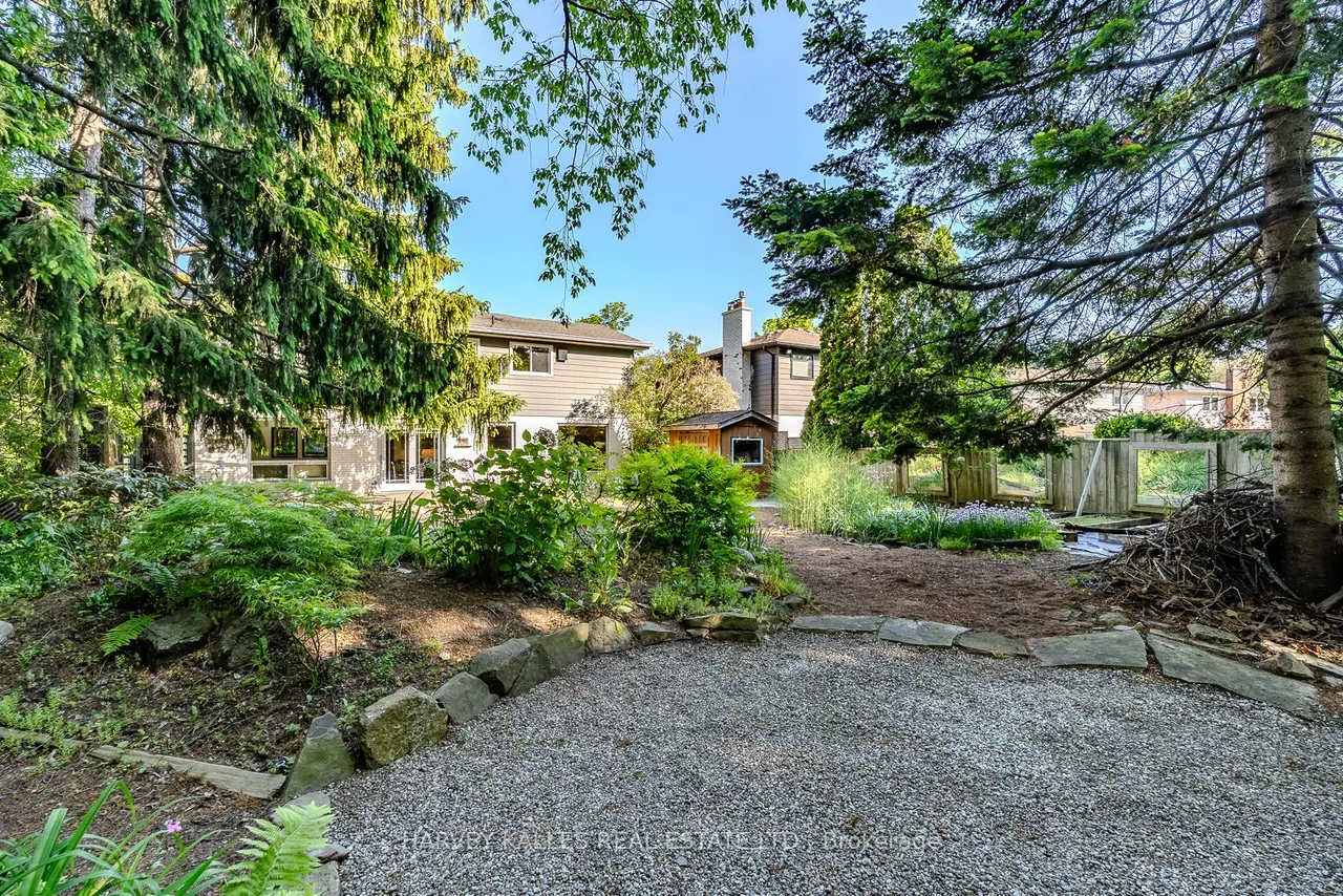 1033 Fair Birch Drive