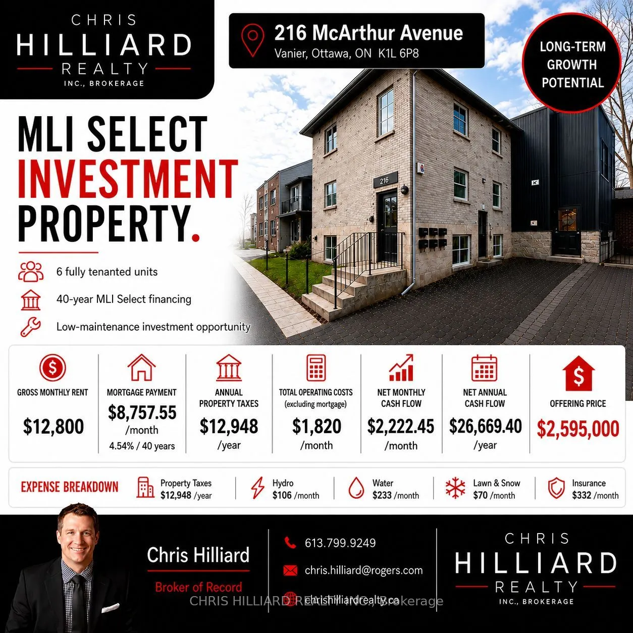 216 Mcarthur Avenue — photo 31