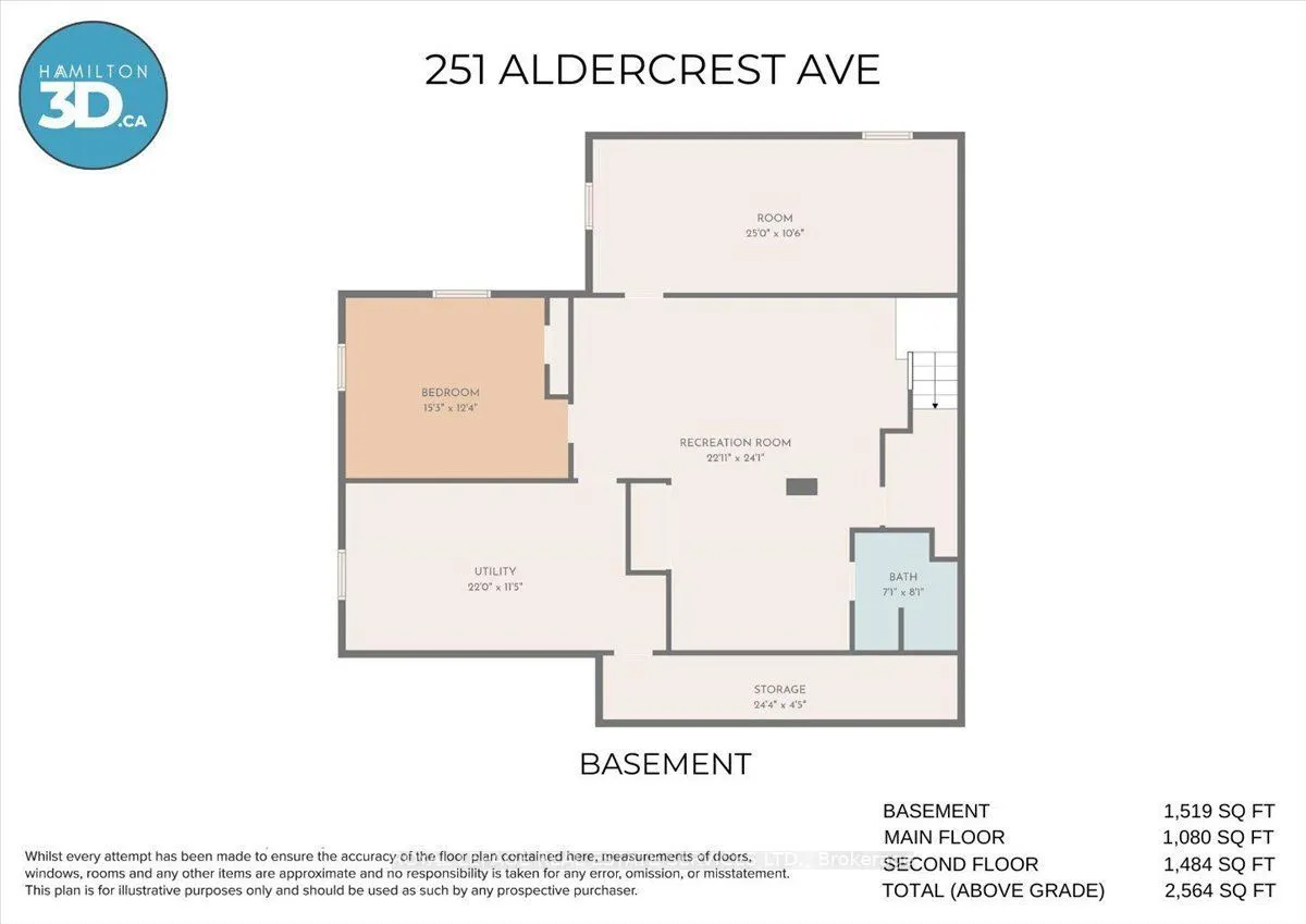 251 Aldercrest Avenue — photo 50