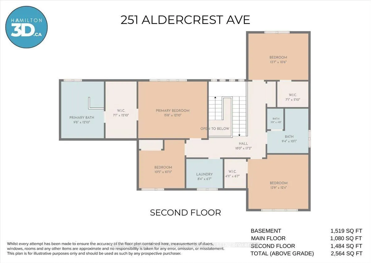 251 Aldercrest Avenue — photo 49