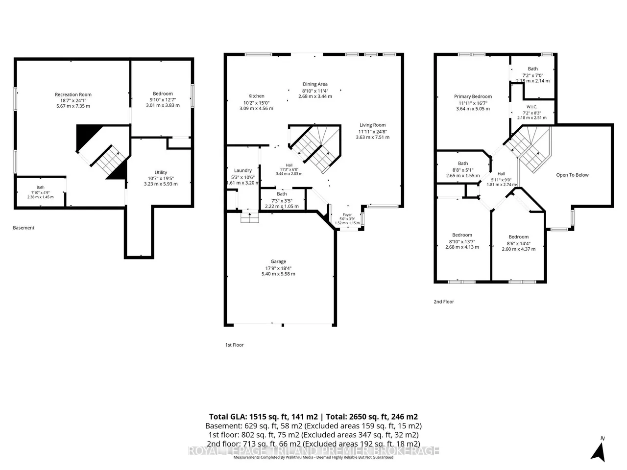 570 Garibaldi Avenue — photo 45